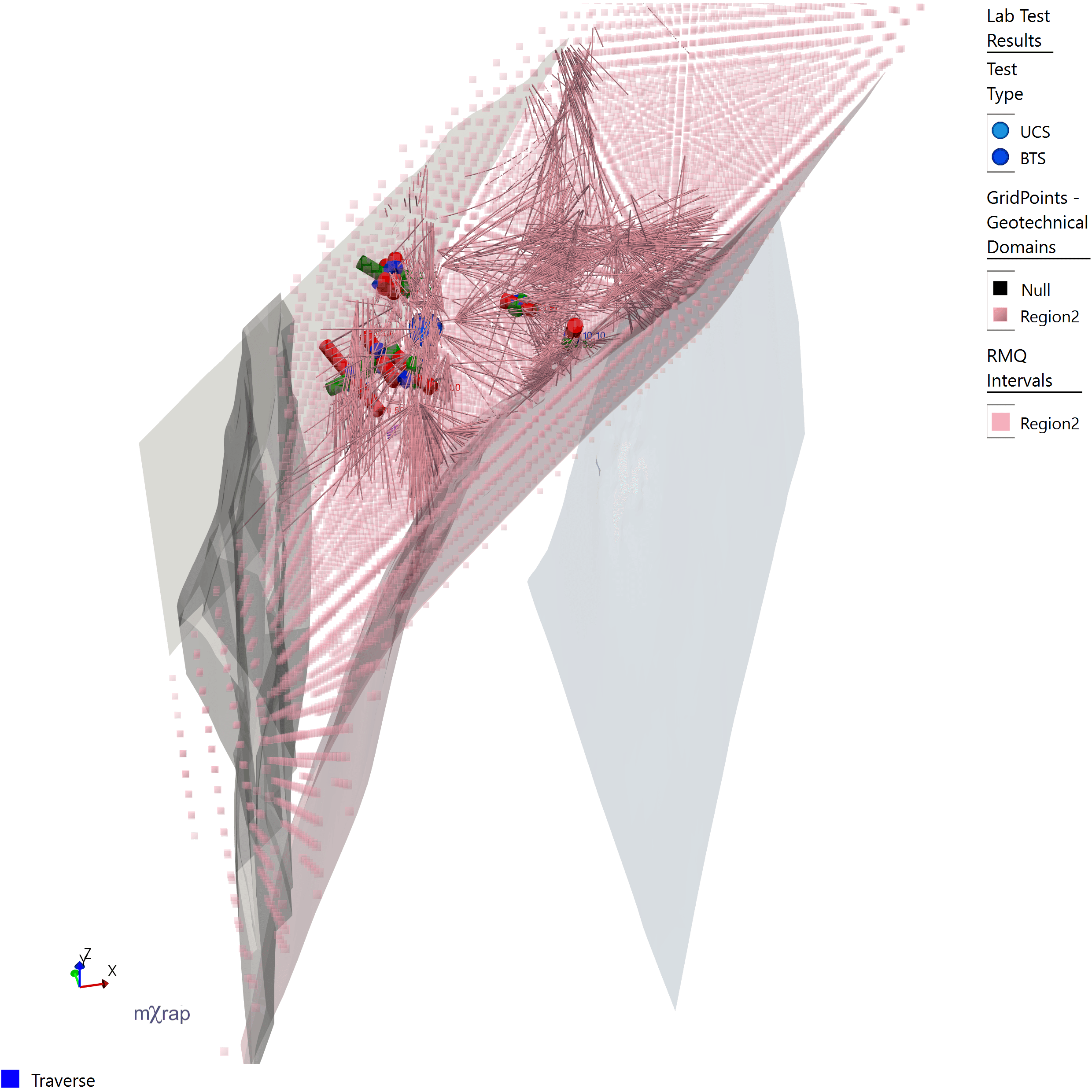 Figure 4: Rock mass data filtered for Region2