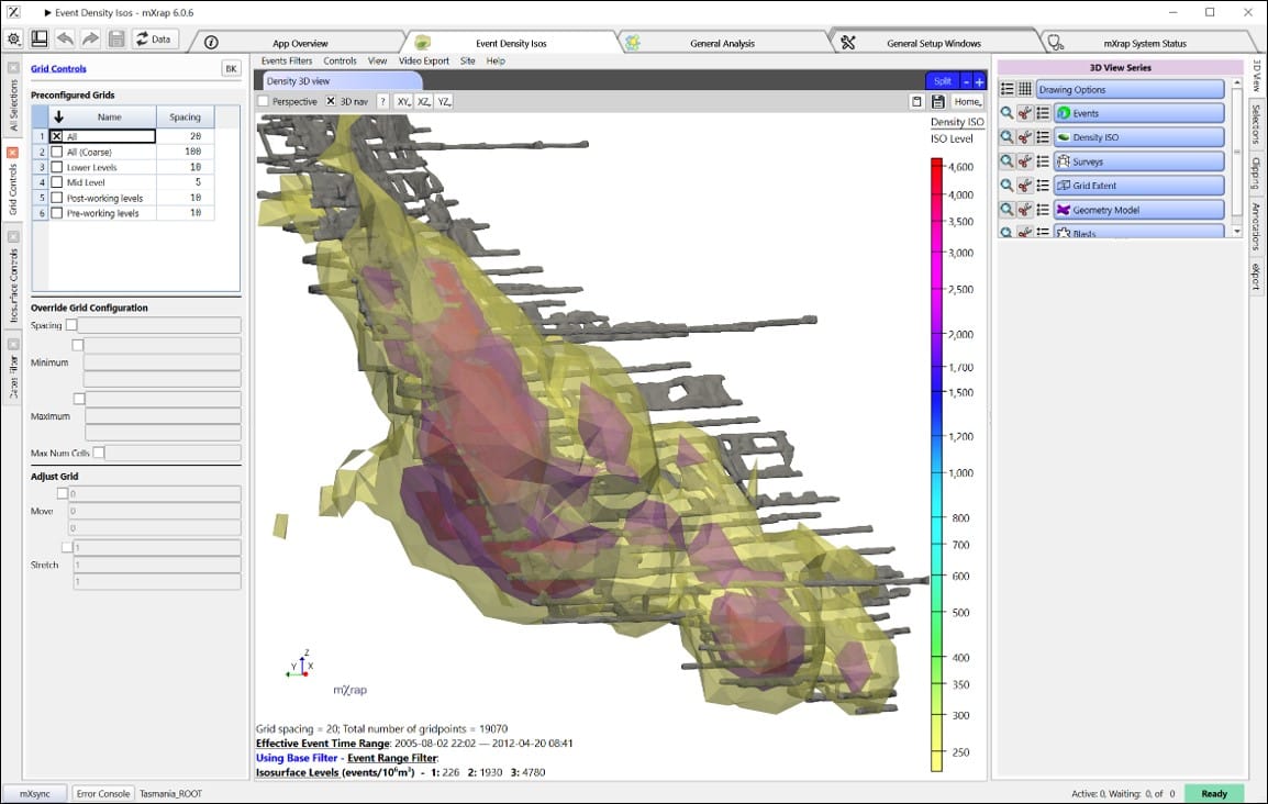 3D view displaying density isosurfaces calculated on a grid