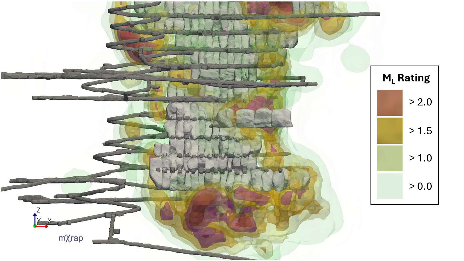 Distribution of seismic hazard throughout the rock mass