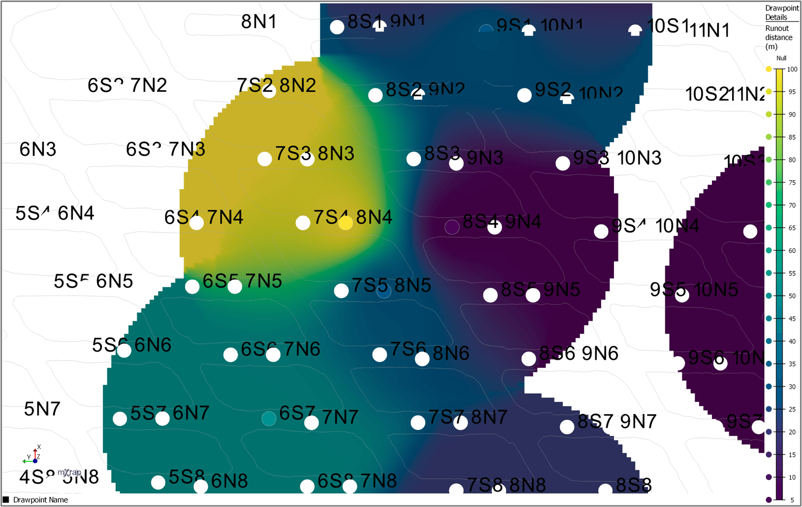 Figure 6 Inrush runout distance and heat map