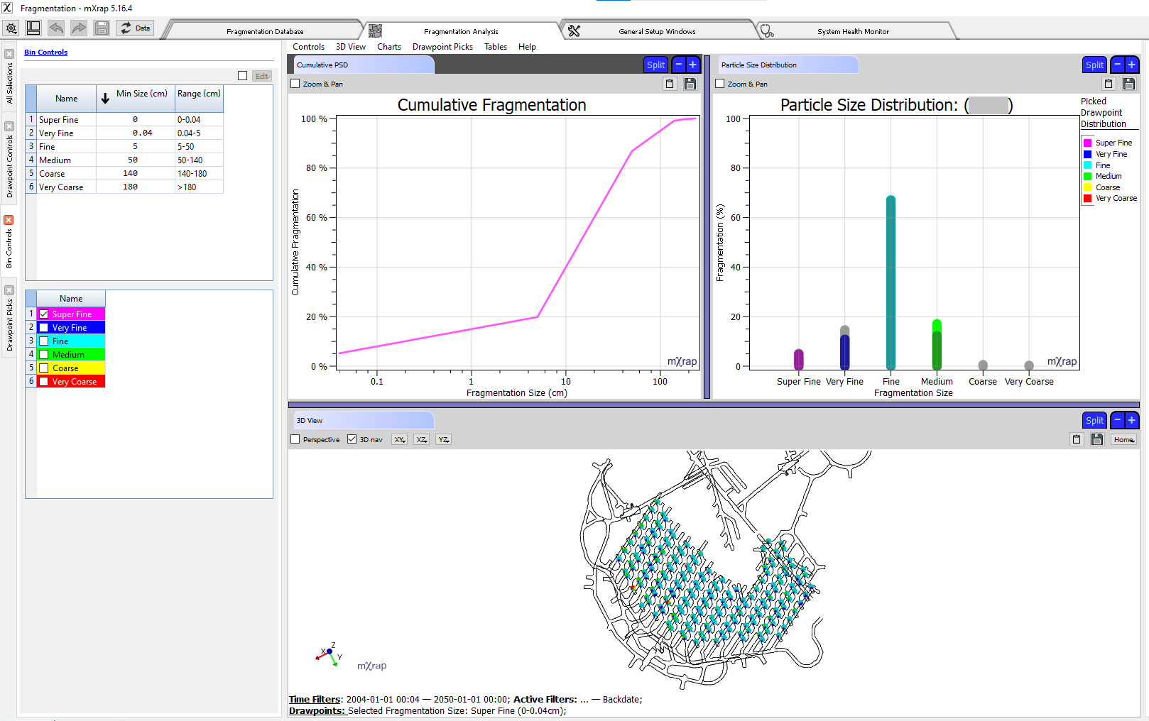 Fragmentation analysis window