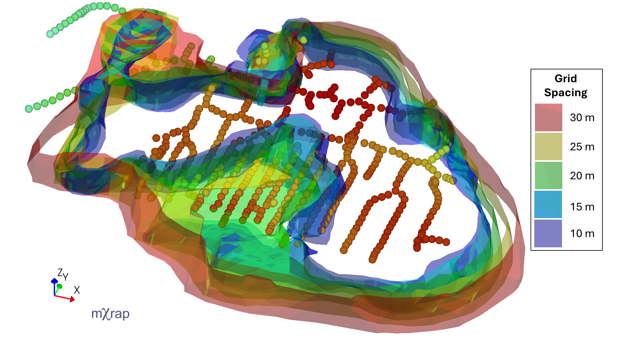 Isosurface for ML Rating = 0 ML