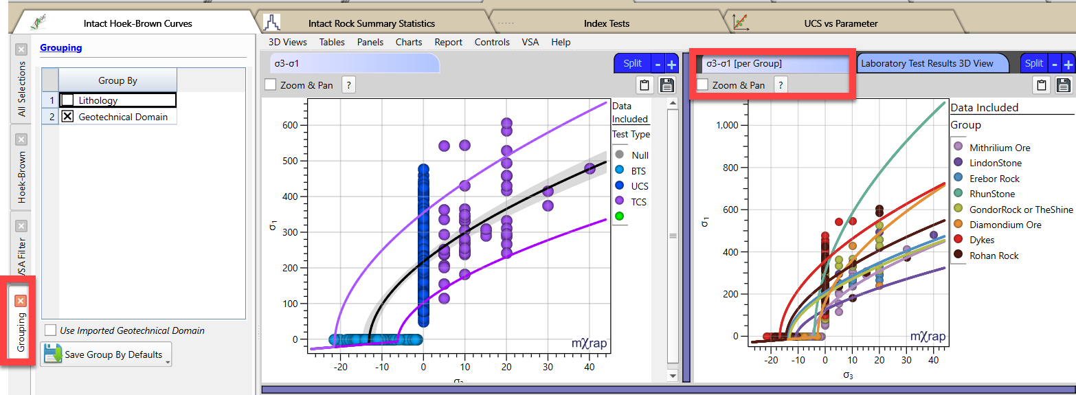 Hoek-Brown curves based on UCS, TCS and BTS test results per group and combined