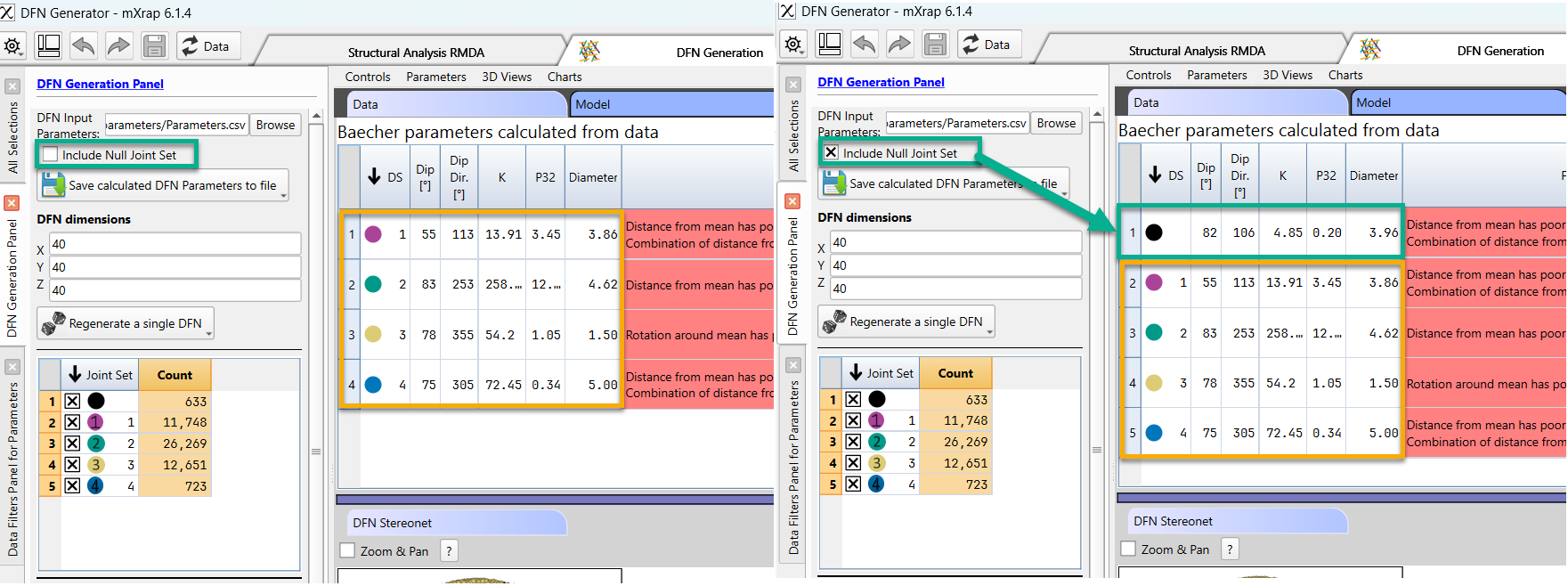 Figure: How to include random structures (include null set)