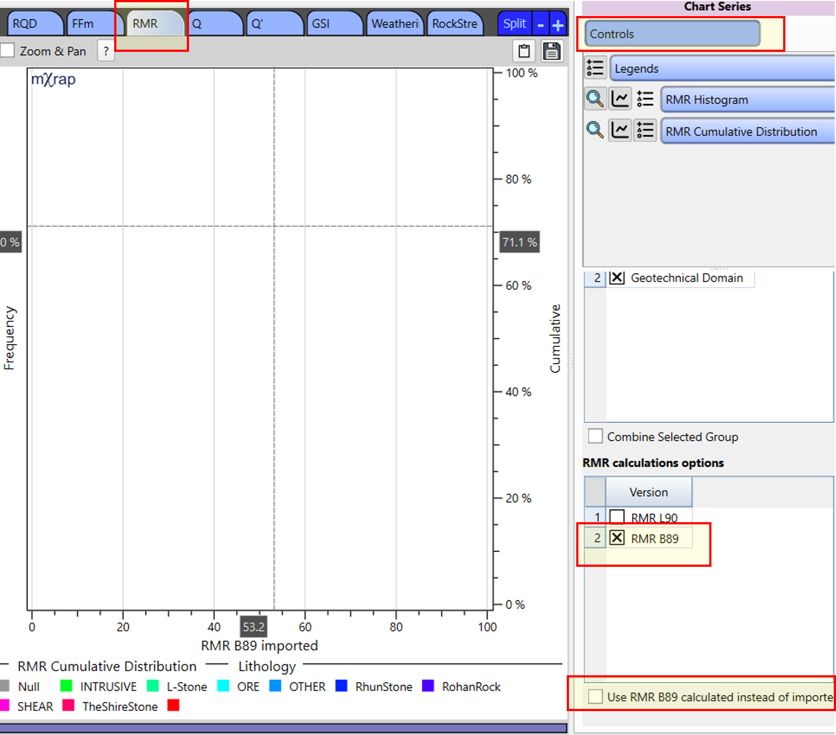 Using RMR B89 calculated