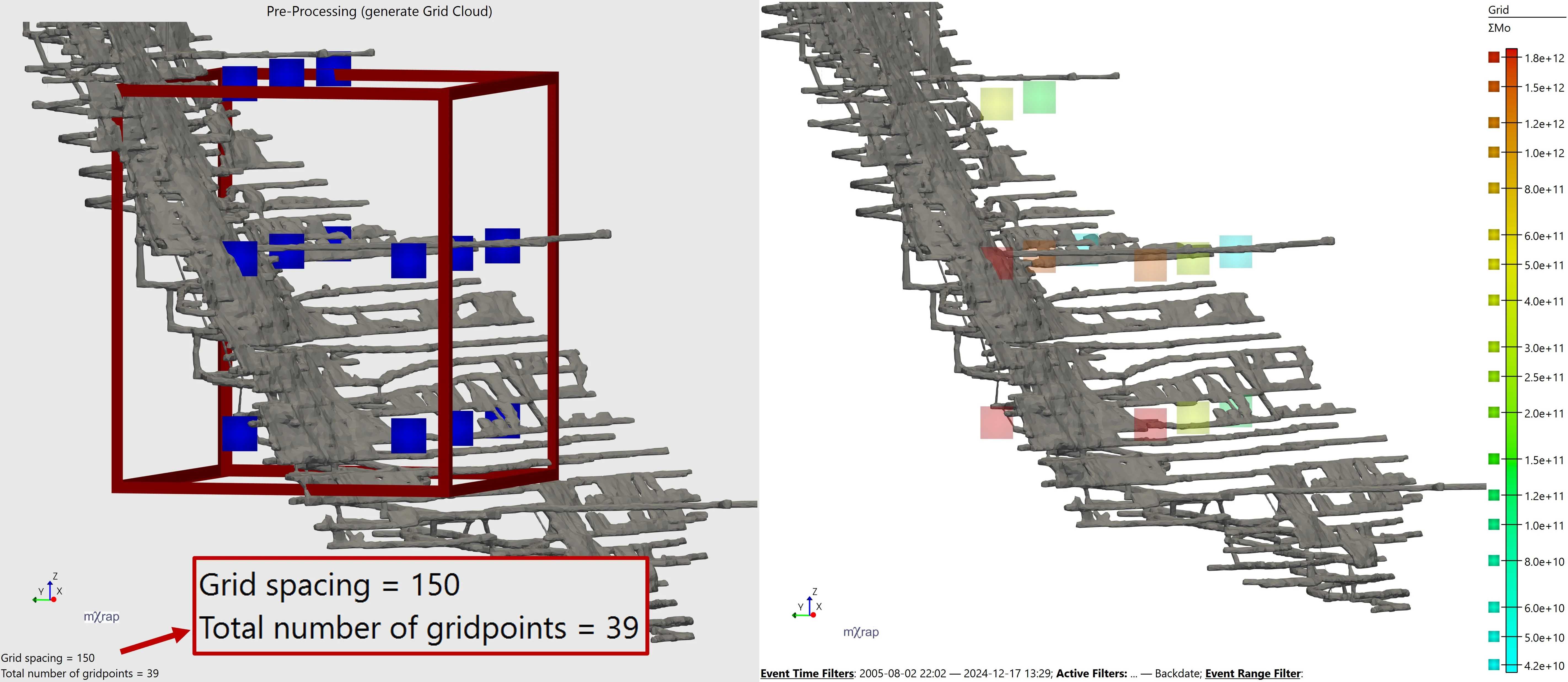 3D view showing a small sparse grid with low resolution